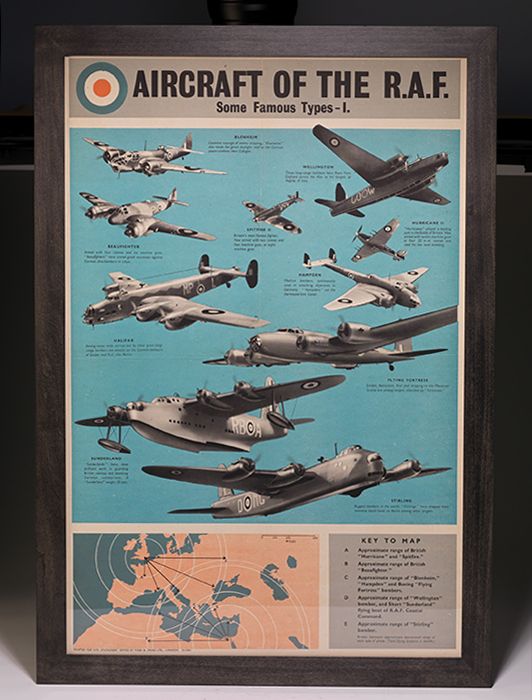 Poster: Aircraft of the R.A.F. Some Famous Types - I